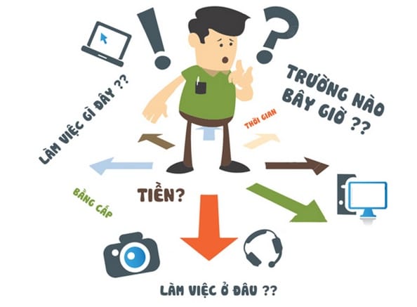 Công Ty Luật Thái An™