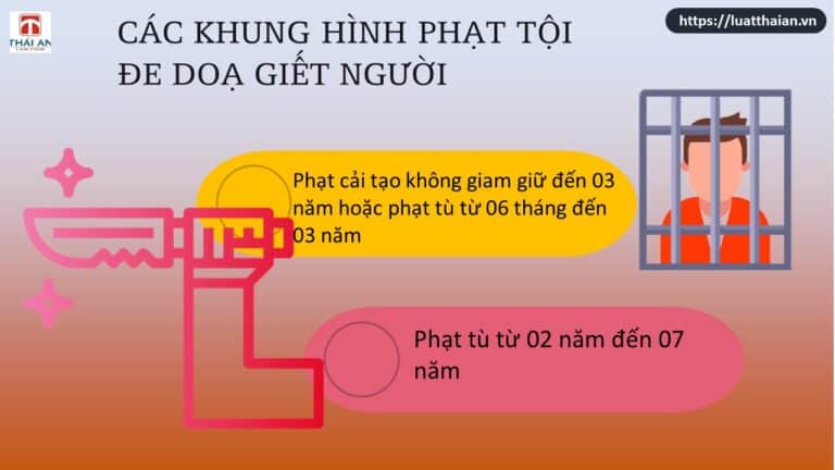 Tội đe dọa giết người: Tất cả những gì bạn cần biết