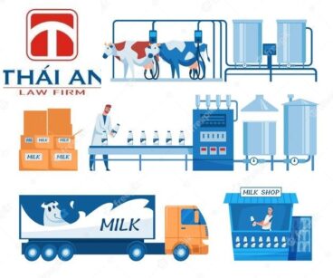 hợp tác xã chế biến sữa và các sẩn phẩm từ sữa