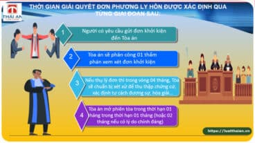 thoi gian giai quyet ly hon don phuong