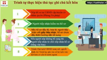 ghi chu ket hon