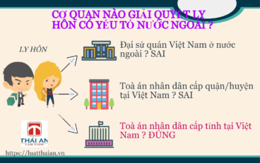 Thẩm quyền giải quyết ly hôn có yếu tố nước ngoài