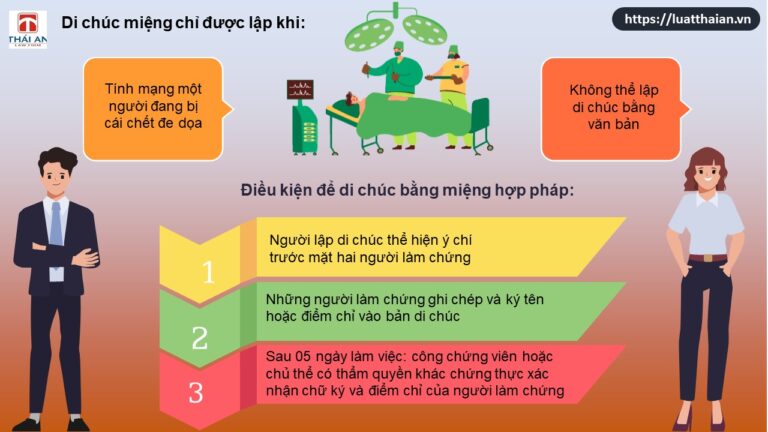 Di chúc miệng: Điều kiện để hợp pháp