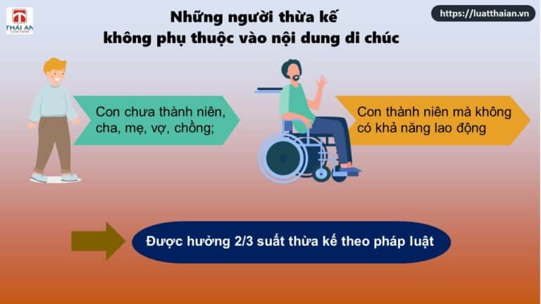 Thừa kế không phụ thuộc vào di chúc