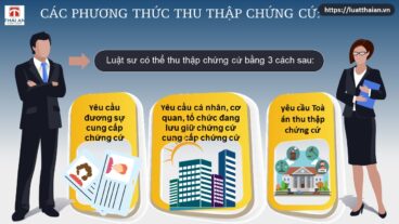 thu thập chứng cứ