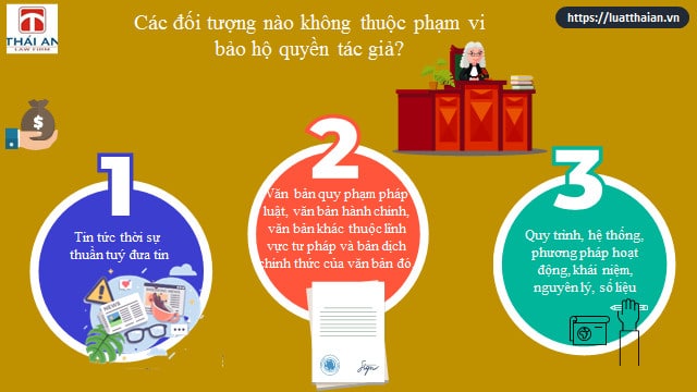Công Ty Luật Thái An™