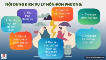 dịch vụ ly hôn đơn phương