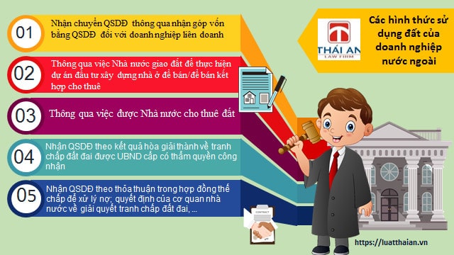 Các hình thức để doanh nghiệp nước ngoài sở hữu đất đai ở Việt Nam