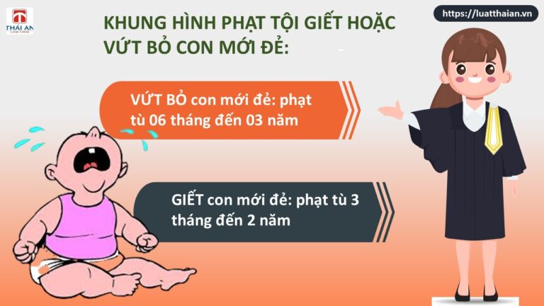 Tội giết hoặc vứt bỏ con mới đẻ: Tất cả những gì bạn cần biết!