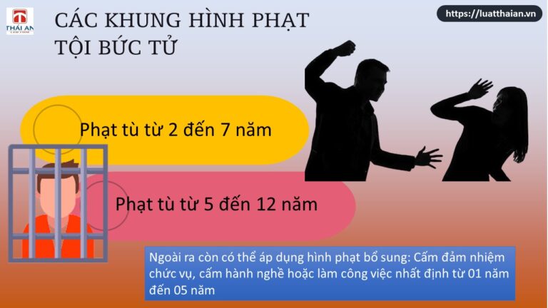 Tội bức tử: Tất cả những gì bạn cần biết!