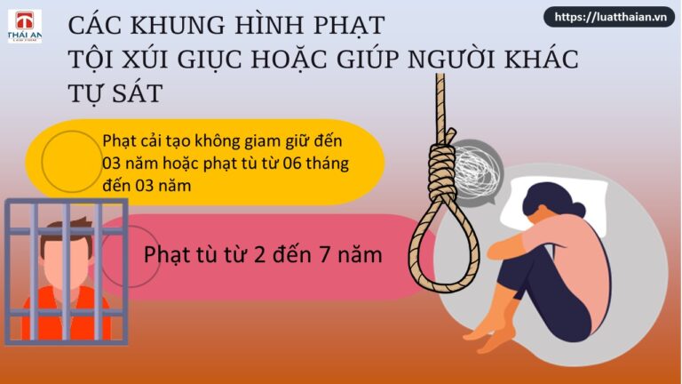Tội xúi giục hoặc giúp người khác tự sát: Tất cả những gì bạn cần biết!