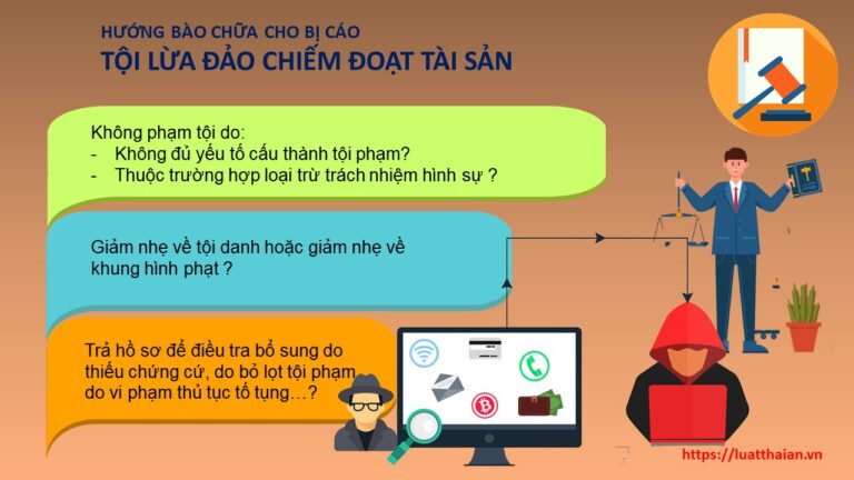 Luật sư bào chữa tội lừa đảo chiếm đoạt tài sản với 3 phương án là gì?