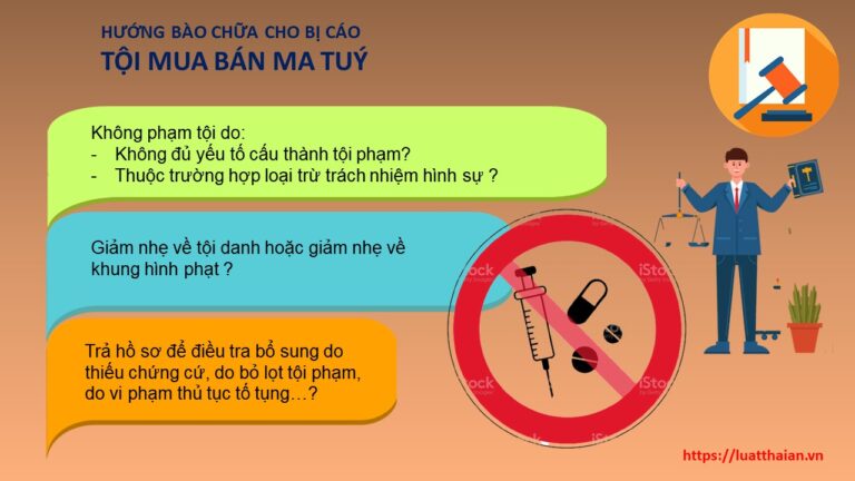 Luật sư bào chữa tội mua bán ma túy với 3 hướng
