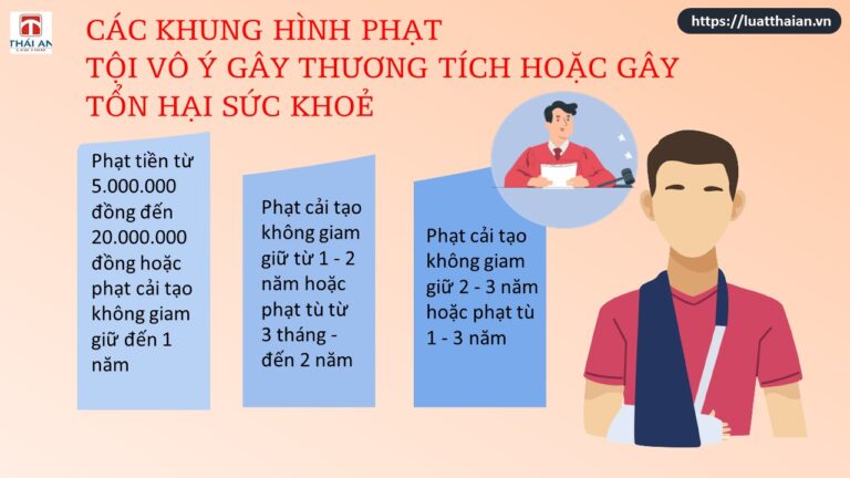 A-Z về tội vô ý gây thương tích hoặc gây tổn hại cho sức khỏe của người khác