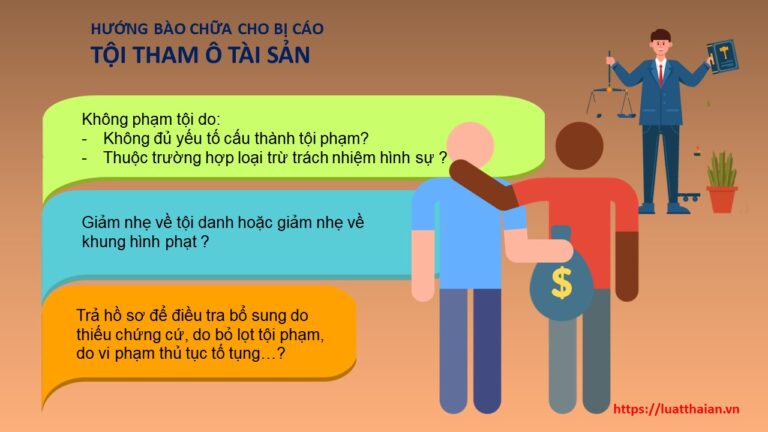 Luật sư bào chữa tội tham ô tài sản với 3 hướng là gì?