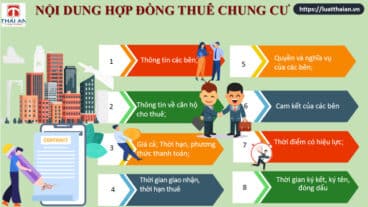 hop dong thue can ho chung cu
