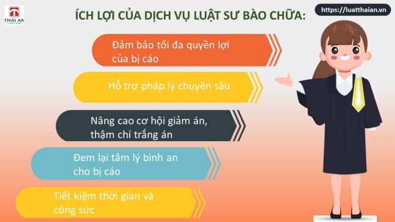 Dịch vụ luật sư bào chữa uy tín | Luật Thái An