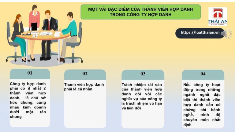 Thành viên hợp danh trong công ty hợp danh