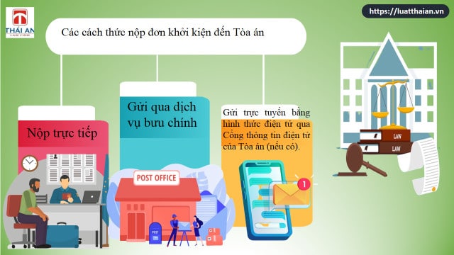 Khởi kiện: Những quy định quan trọng cần biết !