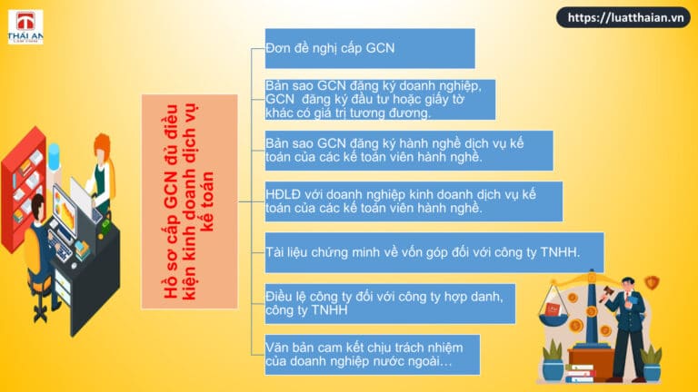 Thành lập công ty kế toán vốn Việt Nam và có vốn nước ngoài như thế nào?
