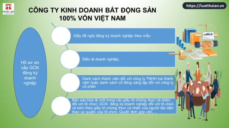 Công ty kinh doanh bất động sản: Điều kiện, thủ tục thành lập như thế nào ?
