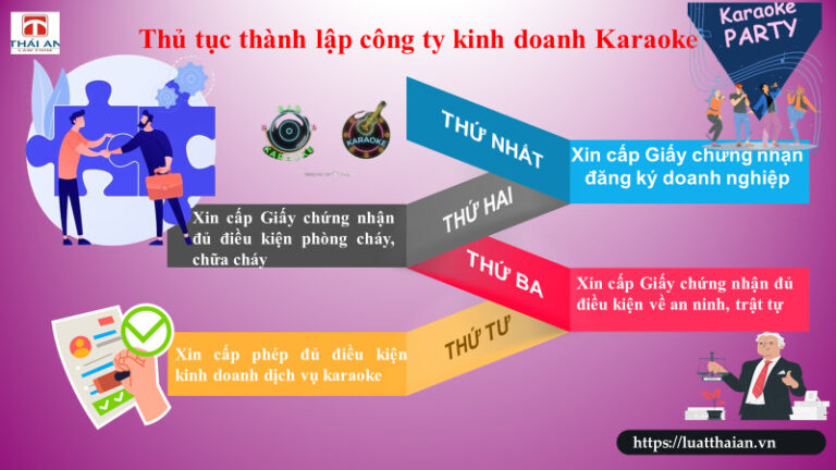 Thành lập công ty kinh doanh karaoke như thế nào ?