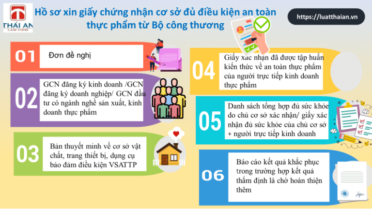 Xin giấy chứng nhận cơ sở đủ điều kiện an toàn thực phẩm từ Bộ công thương