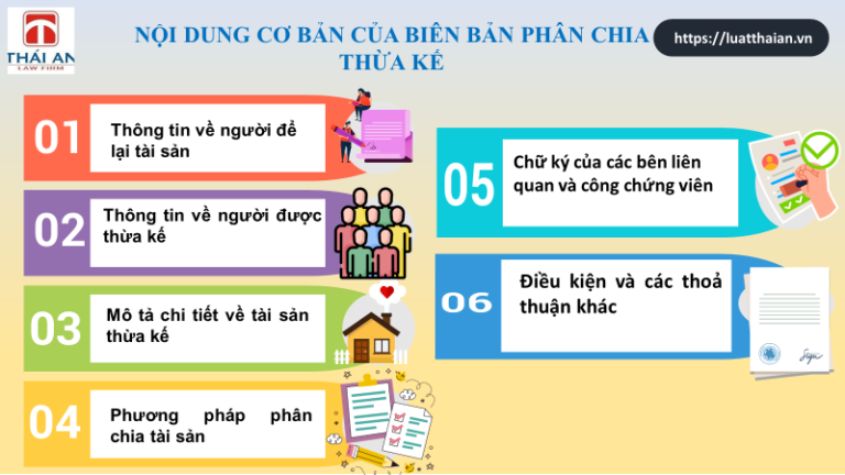 Biên bản phân chia thừa kế cần có nội dung gì?