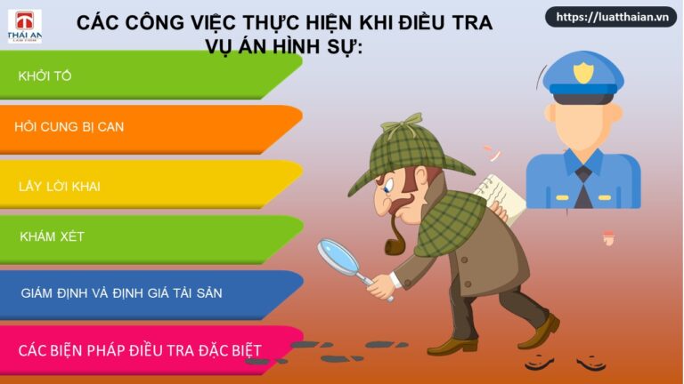 Điều tra vụ án hình sự như thế nào ?