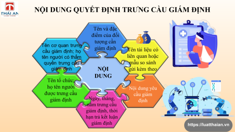 Giám định trong vụ án hình sự