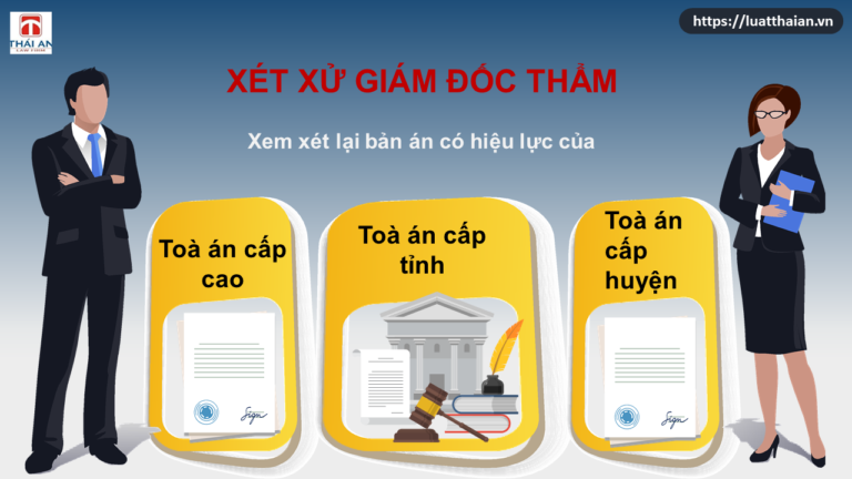 Thủ tục xét xử giám đốc thẩm vụ án dân sự như thế nào?