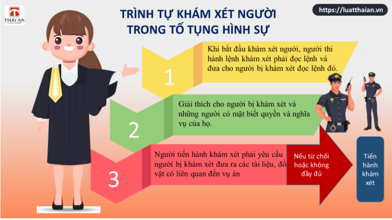 Khám xét trong vụ án hình sự: Các quy định mới nhất!