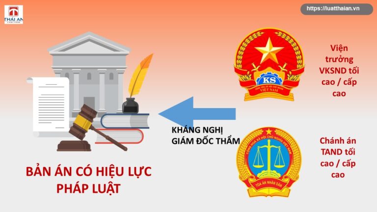 Kháng nghị giám đốc thẩm trong tố tụng dân sự