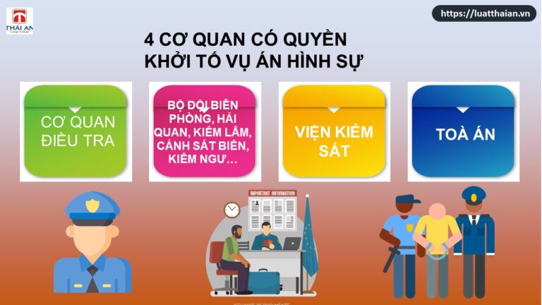 Khởi tố vụ án hình sự như thế nào ?