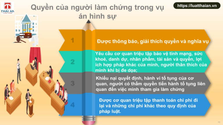 Người làm chứng trong vụ án hình sự: Các quy định mới nhất!