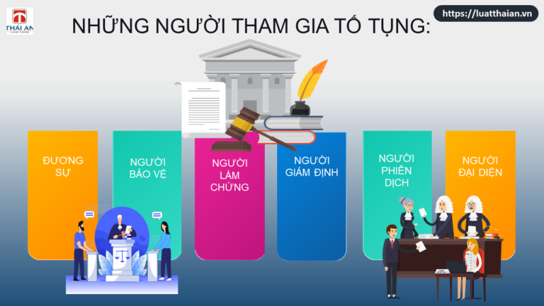 Người tham gia tố tụng gồm những ai?