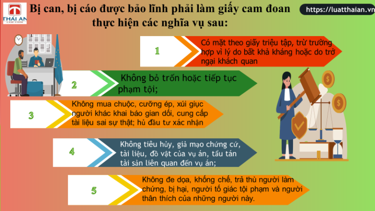 Bảo lĩnh cho bị can, bị cáo như thế nào?
