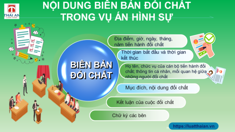 Đối chất – Biện pháp điều tra hình sự