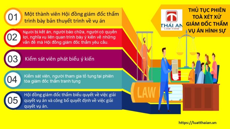 Xét xử giám đốc thẩm vụ án hình sự như thế nào ?