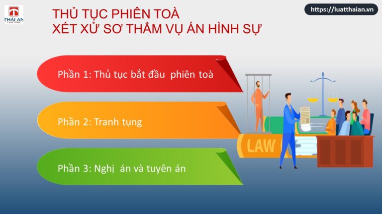 Xét xử sơ thẩm vụ án hình sự