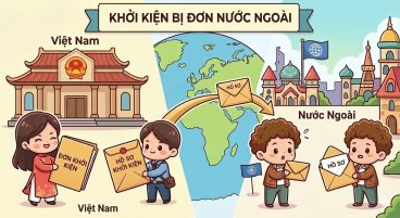 Khởi kiện bị đơn ở nước ngoài – Hướng dẫn chi tiết để vụ kiện được thụ lý và giải quyết hiệu quả 3 khởi kiện bị đơn ở nước ngoài
