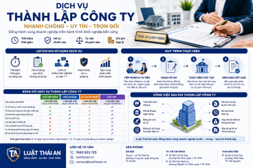 Dịch vụ thành lập doanh nghiệp / thành lập công ty siêu tiện lợi! 2 dịch vụ thành lập công ty dịch vụ thành lập doanh nghiệp