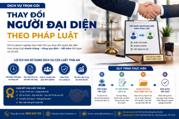 Thay đổi người đại diện theo pháp luật – Dịch vụ trọn gói, nhanh chóng, đúng quy định 2 thay đổi người đại diện theo pháp luật